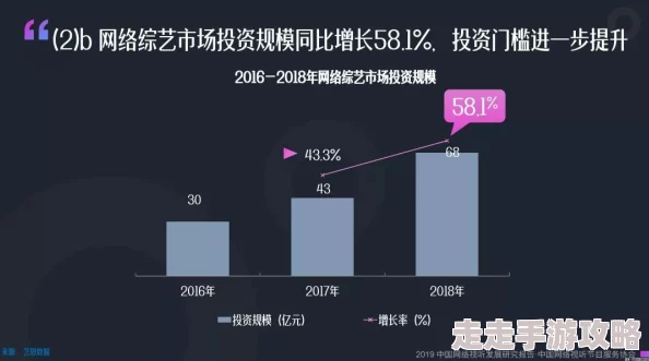 国产免费色视频资源更新速度加快多种清晰度可选