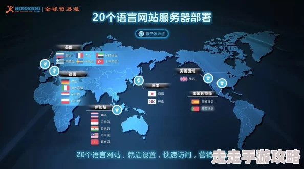 聚百艳3000导航据传服务器位于海外访问速度受影响
