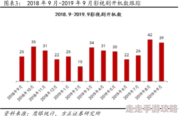 国产精品久久精品观看久久据说主演片酬创下新高引发业内热议
