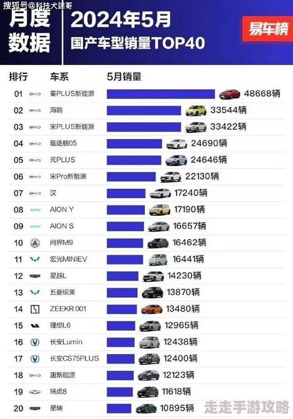 国产精品久久精品观看久久据说主演片酬创下新高引发业内热议