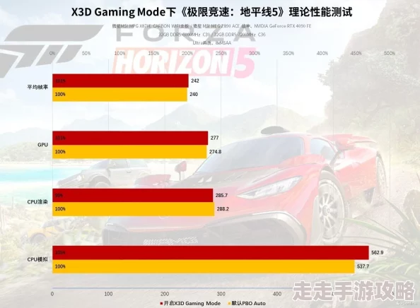 2024年最受欢迎带技能FPS游戏前五及耐玩FPS游戏大盘点