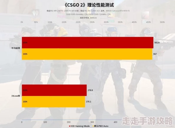 2024年最受欢迎带技能FPS游戏前五及耐玩FPS游戏大盘点