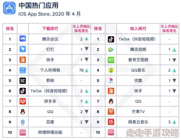 2024高人气多人手游Top10爆料：必玩下载榜单新鲜出炉