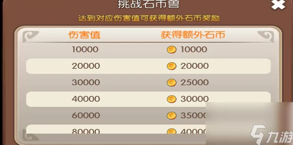 2024耐玩月卡充值游戏大盘点：热门点卡制游戏爆料