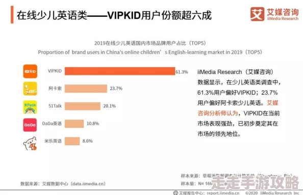 闲人综合网内容质量参差不齐，用户体验有待提升