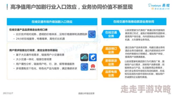 闲人综合网内容质量参差不齐，用户体验有待提升