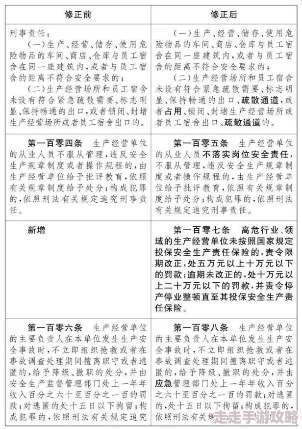 欧美男男作爱gaywww原始内容包含色情内容，可能违反相关法律法规
