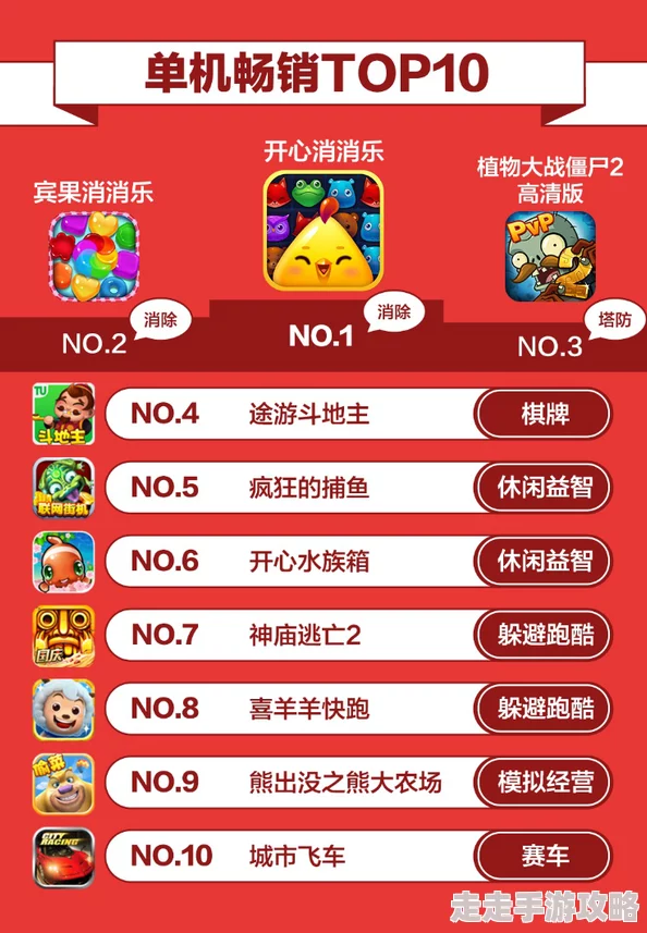 2024年好玩的手机游戏盘点：高人气手游排行榜及新游爆料